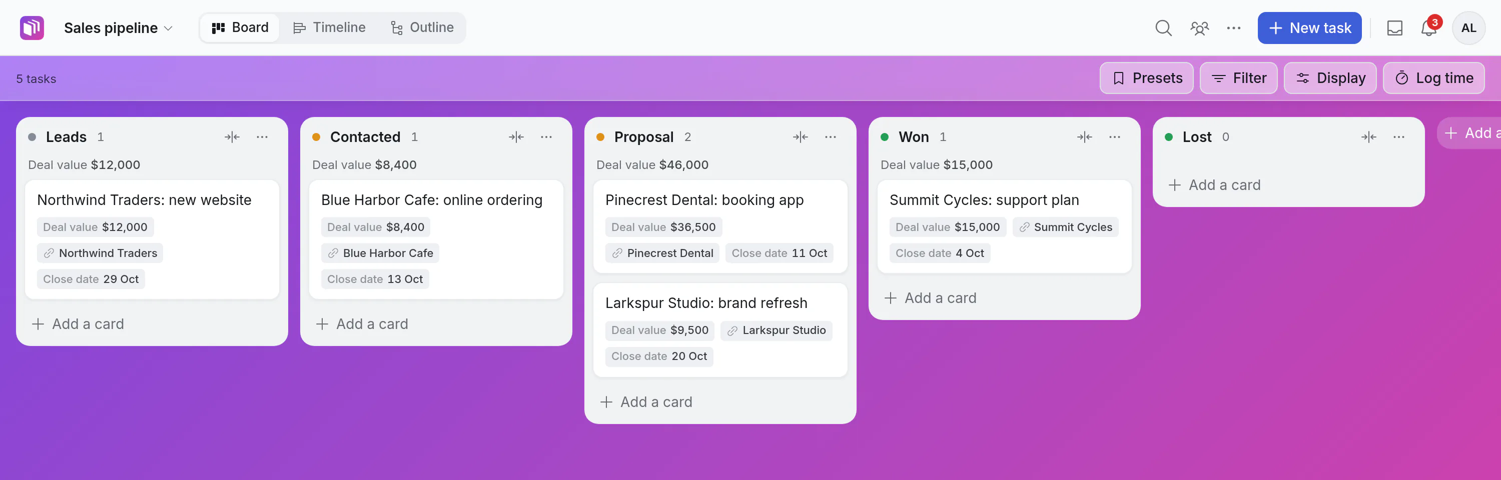 A sales pipeline made from the starter