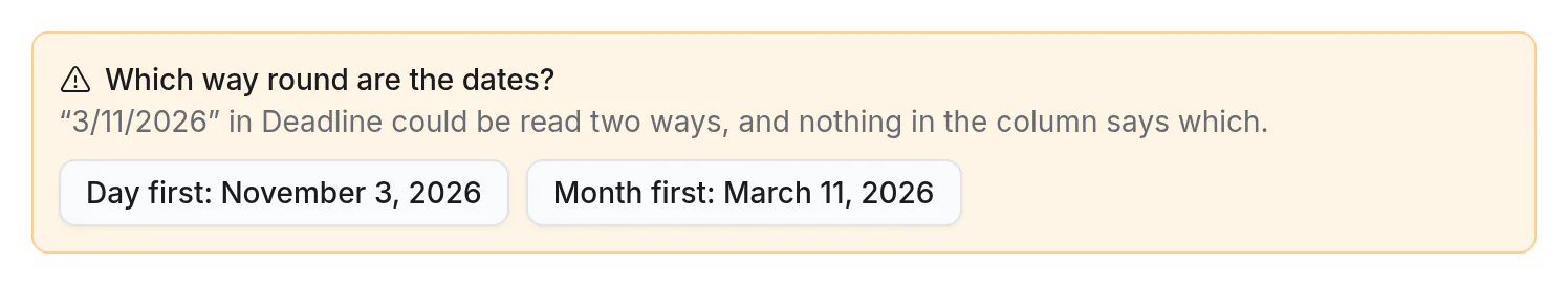 When dates could be read two ways, Kanbanto asks which